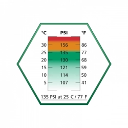 Plyn ULTRAIR Green Power Gas (135 PSI) se Silikonem - 570ml